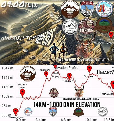 GREVENA MOUNTAIN AND RACE ACTIVITIES
